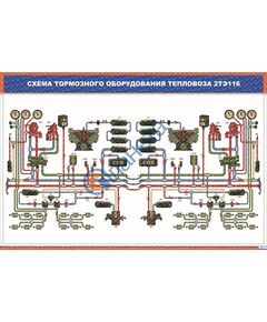 Схема тормозного оборудования тепловоза 2ТЭ116 (600 х 900 мм, ламинированный, с пластиковым профилем и стальным крючком) - Автотормоза подвижного состава, Железнодорожный транспорт -  1