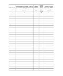 Журнал дефектов (книжный, прошитый, 100 страниц) - Контроль технических средств и систем, Журналы (Твердая, мягкая обложка, прошитые) -  1