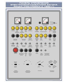Плакат: Панель управления электрооборудованием вагона РИЦКК (постройки с 1980 г.) (600 х 900 мм, ламинированный, с пластиковым профилем и стальным крючком) - Хозяйство пассажирских перевозок, Железнодорожный транспорт -  1