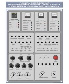 Плакат: Панель управления распределительного щита вагона постройки завода им. Тельмана (600 х 900 мм, ламинированный, с пластиковым профилем и стальным крючком) - Хозяйство пассажирских перевозок, Железнодорожный транспорт -  1