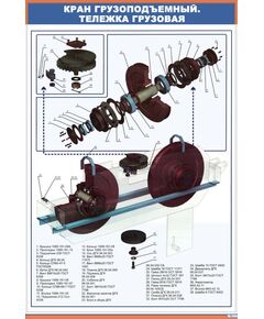 Плакат: Кран грузоподъемный. Тележка грузовая (600 х 900 мм, ламинированный, с пластиковым профилем и  крючком) - Путевые машины и механизмы, Железнодорожный транспорт -  1