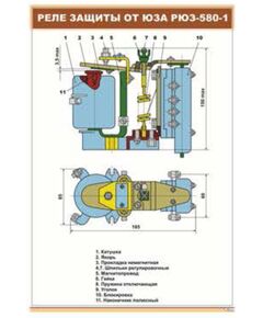 Плакат: Реле защиты от юза РЮЗ-580-1 (600 х 900 мм, ламинированный, с пластиковым профилем и стальным крючком) - Электровозы постоянного тока, Железнодорожный транспорт -  1