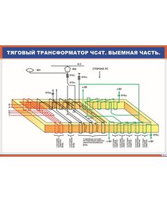 Тяговый трансформатор ЧС4т. Выемная часть (900 х 600 мм, ламинированный, с пластиковым профилем и стальным крючком) - Электровозы переменного тока, Электрическое оборудование, Железнодорожный транспорт -  1