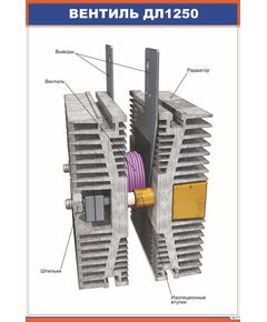 Вентиль ДЛ1250 (600 х 900 мм, ламинированный, с пластиковым профилем и стальным крючком) - Электровозы переменного тока, Электрическое оборудование, Железнодорожный транспорт -  1