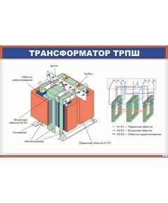 Трансформатор ТРПШ (900 х 600 мм, ламинированный, с пластиковым профилем и стальным крючком) - Электровозы переменного тока, Электрическое оборудование, Железнодорожный транспорт -  1