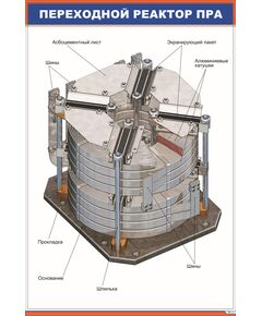 Переходной реактор ПРА (600 х 900 мм, ламинированный, с пластиковым профилем и стальным крючком) - Электровозы переменного тока, Электрическое оборудование, Железнодорожный транспорт -  1