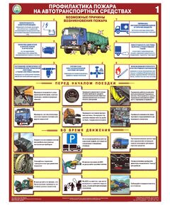 Комплект плакатов: Профилактика пожара на автотранспортных средствах. 2 листа, ламинированный, формат А2. - Автомобильный транспорт, Плакаты (различные типоразмеры) -  1