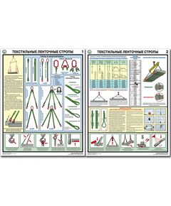 Комплект плакатов: Текстильные ленточные стропы. 2 листа,  формат А2, ламинированные - Подъемные сооружения, Плакаты (различные типоразмеры) -  1