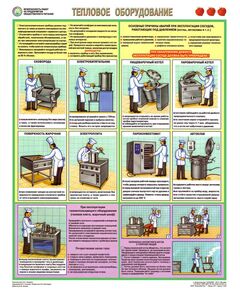 Комплект плакатов:  Безопасность работ на предприятии общественного питания, 3 листа, формат А2, ламинированные - Охрана труда, Безопасность работ, Плакаты (различные типоразмеры) -  1
