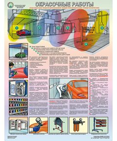 Плакат: Безопасность в авторемонтной мастерской. Окрасочные работы. 1 лист. формат А2, ламинированный - Автомобильный транспорт, Плакаты (различные типоразмеры) -  1
