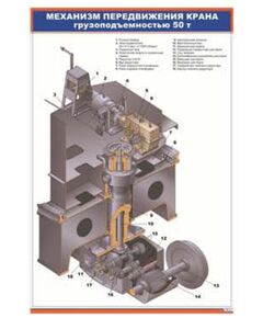 Механизм передвижения крана грузоподъемностью 50 т (600 х 900 мм, ламинированный, с пластиковым профилем и стальным крючком) - Электровозы переменного тока, Механическое оборудование, Железнодорожный транспорт -  1