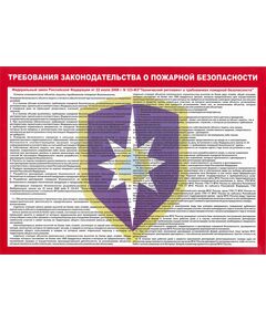 Комплект плакатов: Умей действовать при пожаре, 10 листов, формат А3, ламинированные - Пожарная безопасность, Плакаты (различные типоразмеры) -  1