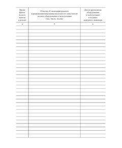 Журнал вывода в ремонт и ввода в эксплуатацию оборудования, на которое не требуется разрешения диспетчера  (прошитый, 100 стр.) - Контроль технических средств и систем, Журналы (Твердая, мягкая обложка, прошитые) -  1