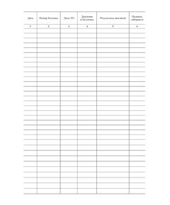 Журнал проверки остаточного газа (присутствие горячих газов в пустых баллонах) (прошитый, 100 страниц) - Контроль технических средств и систем, Журналы (Твердая, мягкая обложка, прошитые) -  1