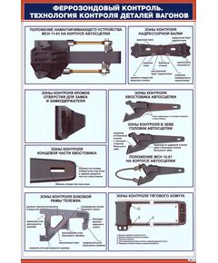 Плакат: Феррозондовый контроль. Технология контроля деталей вагонов (600 х 900 мм, ламинированный, с пластиковым профилем и стальным крючком) - Вагоны и вагонное хозяйство, (ЦВ, ЦЛ), Железнодорожный транспорт -  1