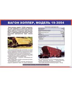 Плакат: Вагон хоппер, модель 19-3054 (900 х 600 мм, ламинированный, с пластиковым профилем и стальным крючком) - Вагоны и вагонное хозяйство, (ЦВ, ЦЛ), Железнодорожный транспорт -  1