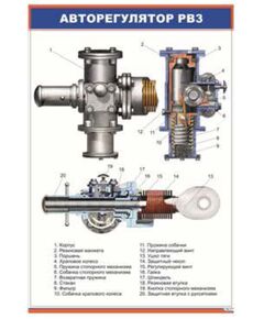 Авторегулятор РВЗ (600 х 900 мм, ламинированный, с пластиковым профилем и стальным крючком) - Автотормоза подвижного состава, Железнодорожный транспорт -  1