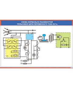 Схема нормально разомкнутой рельсовой цепи переменного тока 50 Гц (900 х 600 мм, ламинированный, с пластиковым профилем и стальным крючком) - Автоматика и телемеханика на железнодорожном транспорте, (ЦШ), Железнодорожный транспорт -  1