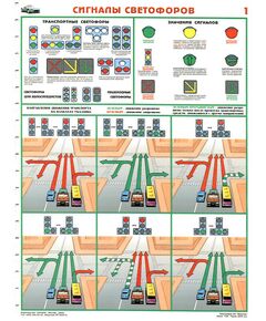 Комплект плакатов: Сигналы светофоров, 2 листа, ламинированный, формат А2. - Автомобильный транспорт, Плакаты (различные типоразмеры) -  1