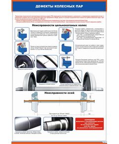 Плакат: Дефекты колесных пар (600 х 900 мм, ламинированный, с пластиковым профилем и стальным крючком) - ПТЭ и безопасность движения, (ЦРБ), Железнодорожный транспорт -  1