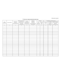 Личная карточка прохождения обучения безопасности труда, формат А4,  альбомный, 200 гр (Форма А.2 Приложения А к ГОСТ 12.0.004-2015) - Охрана труда. Безопасность работ, Бланочная продукция (Путевые листы, личные карточки и т.д.) -  1