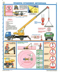 Комплект плакатов: Правила установки автокрана, 2 листа,  формат А2, ламинированные - Автомобильный транспорт, Плакаты (различные типоразмеры) -  1