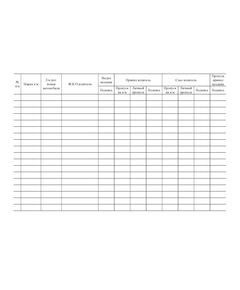 Журнал приема-сдачи автомобиля (прошитый, 100 страниц) - Автоперевозки, Автомобильный транспорт -  1