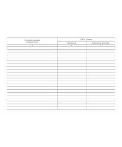 Журнал проверки и испытания соединительных рукавов (шлангов). Форма 46Э, утв. Приказом Минэнерго РФ от 27.06.2003 № 259 - Контроль технических средств и систем, Журналы (Твердая, мягкая обложка, прошитые) -  1