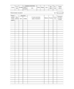 Книга учета материальных ценностей (Форма по ОКУД 0504042) (для гос. учреждений) (100 стр, прошитая) - Кадровая служба, Журналы (Твердая, мягкая обложка, прошитые) -  1