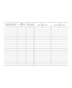 Журнал учета твердых бытовых отходов (форма рекомендована Московским межрегиональным технологическим управлением Ростехнадзора) (прошитый, 100 страниц) - Охрана окружающей среды, Журналы (Твердая, мягкая обложка, прошитые) -  1