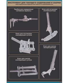 Плакат: Инструмент для текущего содержания и сборки рельсошпальной решетки при работе со скреплением АРС (600 х 900 мм, ламинированный, с пластиковым профилем и  крючком) - Путь и путевое хозяйство, (ЦП), Железнодорожный транспорт -  1