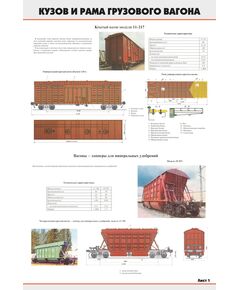 Комплект плакатов: Кузов и рама грузового вагона (4 листа) (600 х 900 мм, ламинированный, с пластиковым профилем и крючком) - Вагоны и вагонное хозяйство, (ЦВ, ЦЛ), Железнодорожный транспорт -  1