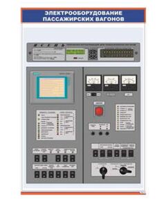 Плакат: Панель управления распределительного шкафа вагона 47КК постройки с 1986 г. (600 х 900 мм, ламинированный, с пластиковым профилем и стальным крючком) - Хозяйство пассажирских перевозок, Железнодорожный транспорт -  1