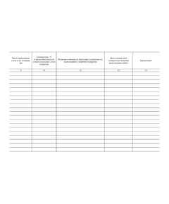 Журнал производства антикоррозионных работ (100 стр., прошитый). Приложение 1 к СНиП 3.04.03-85  «Защита строительных конструкций и сооружений от коррозии» - Строительство, Журналы (Твердая, мягкая обложка, прошитые) -  1