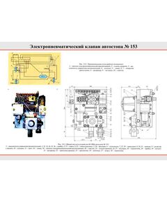 Плакат: Электропневматический клапан автостопа № 153, 1 штука, формат А2, ламинированный - Локомотивы и локомотивное хозяйство, (ЦТ, ЦТР), Железнодорожный транспорт -  1