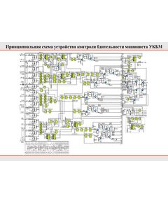 Плакат: Принципиальная схема устройства контроля бдительности машиниста УКБМ, 1 штука, формат А2, ламинированный - Локомотивы и локомотивное хозяйство, (ЦТ, ЦТР), Железнодорожный транспорт -  1