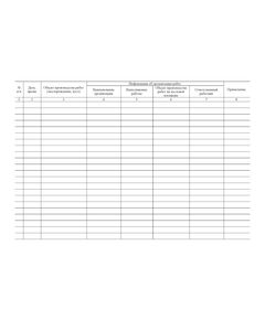 Журнал регистрации производства одновременных работ на кустовой площадке (100 стр., прошитый) - Промышленная безопасность, Журналы (Твердая, мягкая обложка, прошитые) -  1