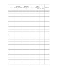 Форма ГУ2аВЦ. Книга уведомлений о завершении грузовой операции или передаче вагонов на выставочный путь. Утверждена распоряжением ОАО "РЖД" от 26 декабря 2023 г. № 3317/р (прошитый, 100 страниц) - Грузовая и коммерческая работа, Железнодорожный транспорт -  1