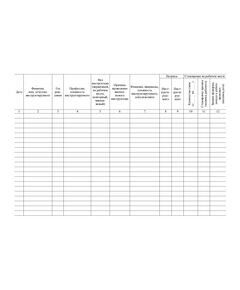 Журнал регистрации инструктажа при работе на высоте (прошитый, 100 страниц) - Охрана труда, Безопасность работ, Журналы (Твердая, мягкая обложка, прошитые) -  1