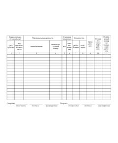 Требование-накладная. Типовая межотраслевая форма № М-11. Утверждена Постановлением Госкомстата России от 30.10.1997 N 71а - Бухгалтерские бланки, формы, Бланочная продукция (Путевые листы, личные карточки и т.д.) -  1