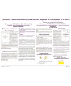 Плакат: Требования к характеристикам средств измерения вибрации, воздействующей на человека (лист 24). формат А1, ламинированный. - Вредные факторы рабочей среды на железнодорожном транспорте, Железнодорожный транспорт -  1