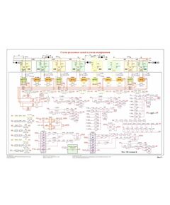 Плакат: Схема рельсовых цепей и схема кодировки (лист 3), плакат формат А3, - Автоблокировка с ТРЦ и централизованным размещением аппаратуры, Железнодорожный транспорт -  1