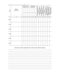 Сменный журнал операторов котельной (приложение к Типовой инструкции по безопасному ведению работ для персонала котельных РД 10-319-99) (прошитый, 100 страниц) - Контроль технических средств и систем, Журналы (Твердая, мягкая обложка, прошитые) -  1