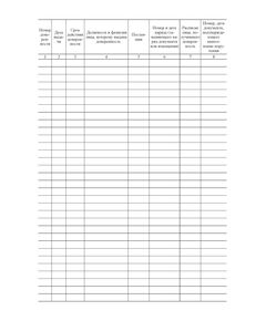 Журнал учета выданных доверенностей. Форма № М-3. Утверждена Постановлением Госкомстата СССР от 28.12.89 № 241 (прошитый, 100 страниц) - Кадровая служба, Журналы (Твердая, мягкая обложка, прошитые) -  1