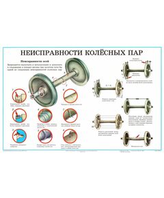 Неисправности колесных пар , формат А1, ламинированный. - Комплект из 12 плакатов. "Конструкция и неисправности колесных пар и букс грузовых вагонов"., Вагоны и вагонное хозяйство, (ЦВ, ЦЛ) -  1