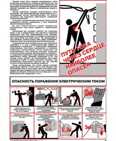 Плакат: Опасность поражения электрическим током, 1 штука, формат А2, ламинированный - Энергетика, Электробезопасность, Плакаты (различные типоразмеры) -  1