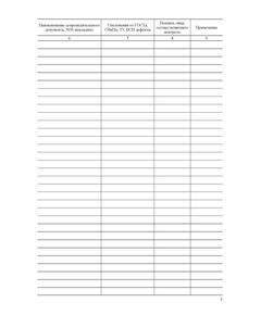 Журнал входного учета и контроля качества получаемых деталей, материалов, конструкций и оборудования (книжный, прошитый, нумерованный, 100 страниц) - Контроль технических средств и систем, Журналы (Твердая, мягкая обложка, прошитые) -  1