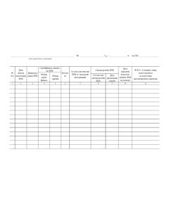 Журнал контроля подготовки высокопрочных болтов, гаек и шайб (ВПБ) (100 стр., прошитый) - Строительство, Журналы (Твердая, мягкая обложка, прошитые) -  1