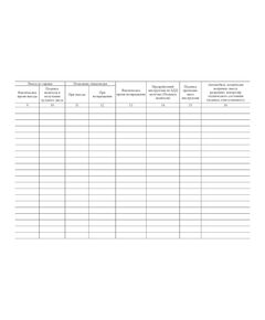 Журнал выдачи путевых листов, учета выезда, возвращения СТиМ и проведения предрейсового инструктажа водителей (прошитый, 100 страниц) - Автоперевозки, Автомобильный транспорт -  1