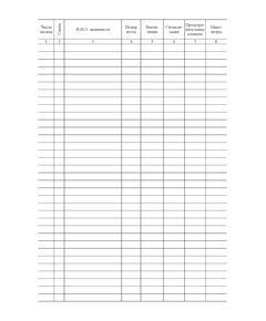 Вахтенный журнал машиниста ППУ (100 стр., прошитый) - Промышленная безопасность, Журналы (Твердая, мягкая обложка, прошитые) -  1